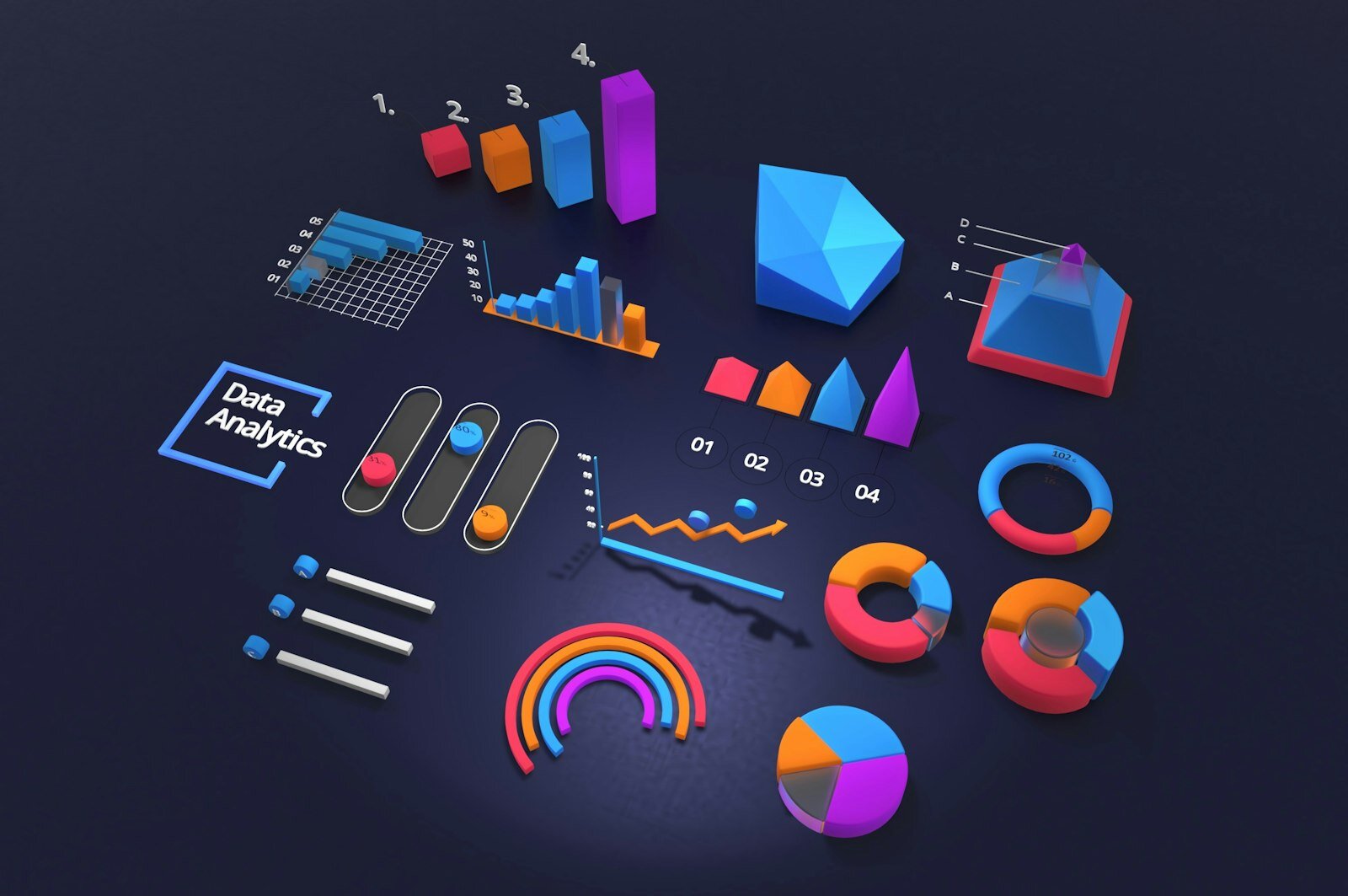 Tip Data and Insights for Service Workers